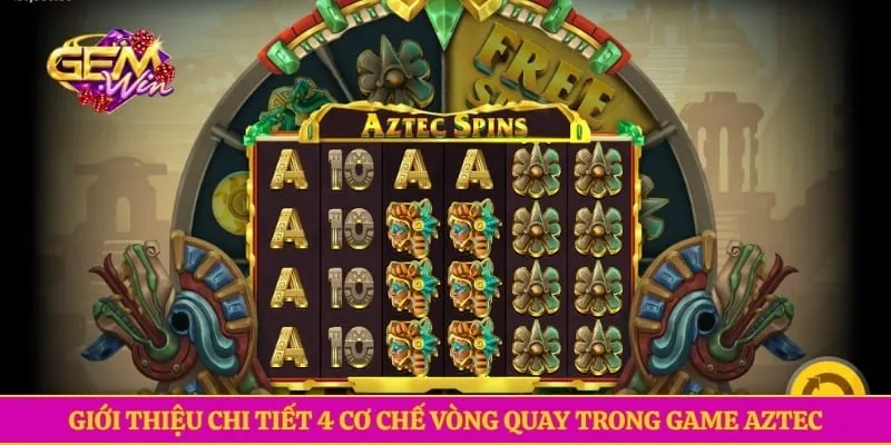 Giới thiệu chi tiết 4 cơ chế vòng quay trong game Aztec